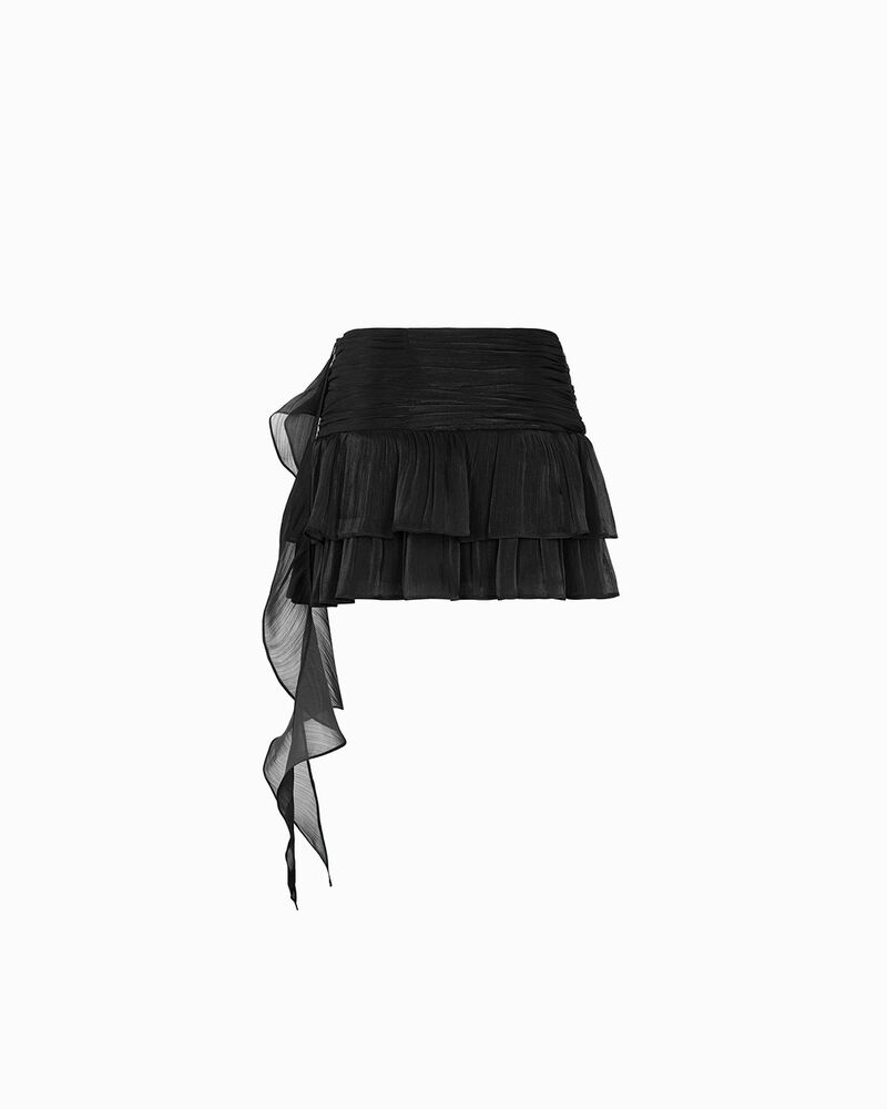 null image number null