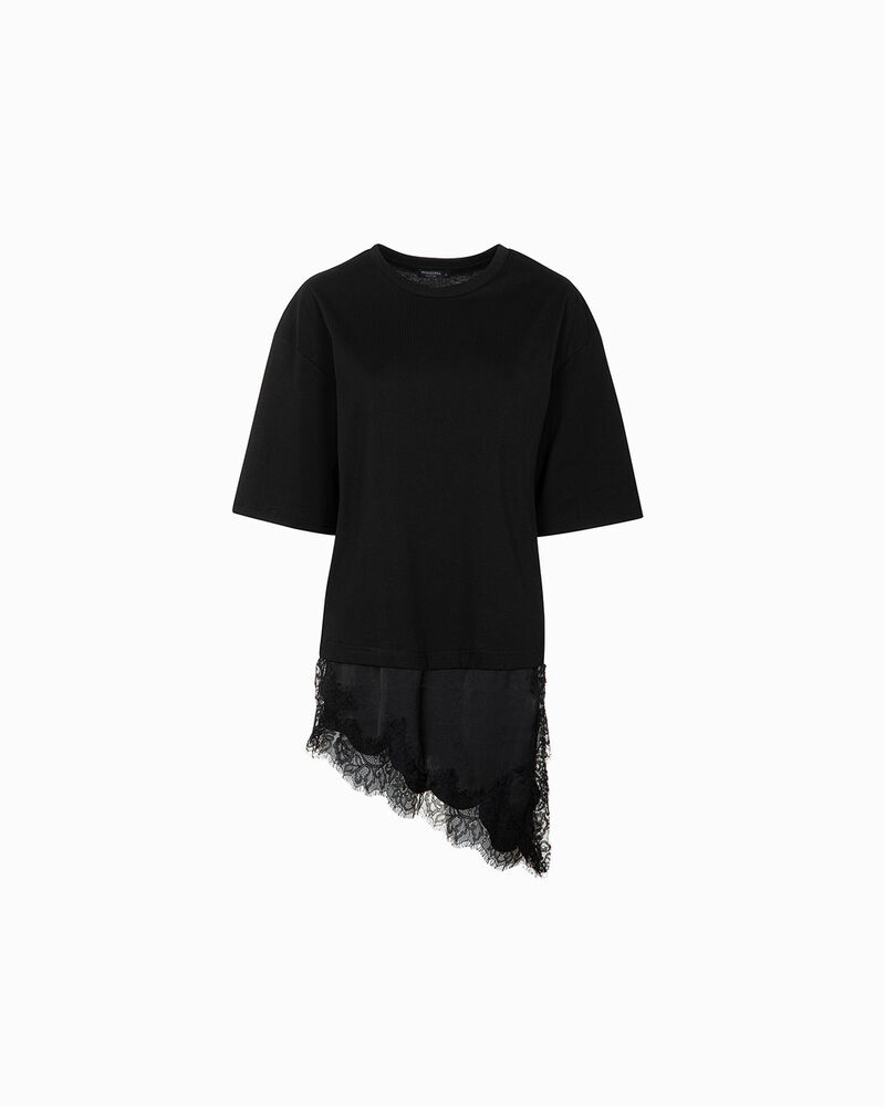 null image number null