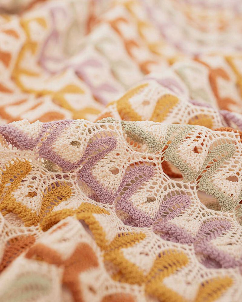 null image number null