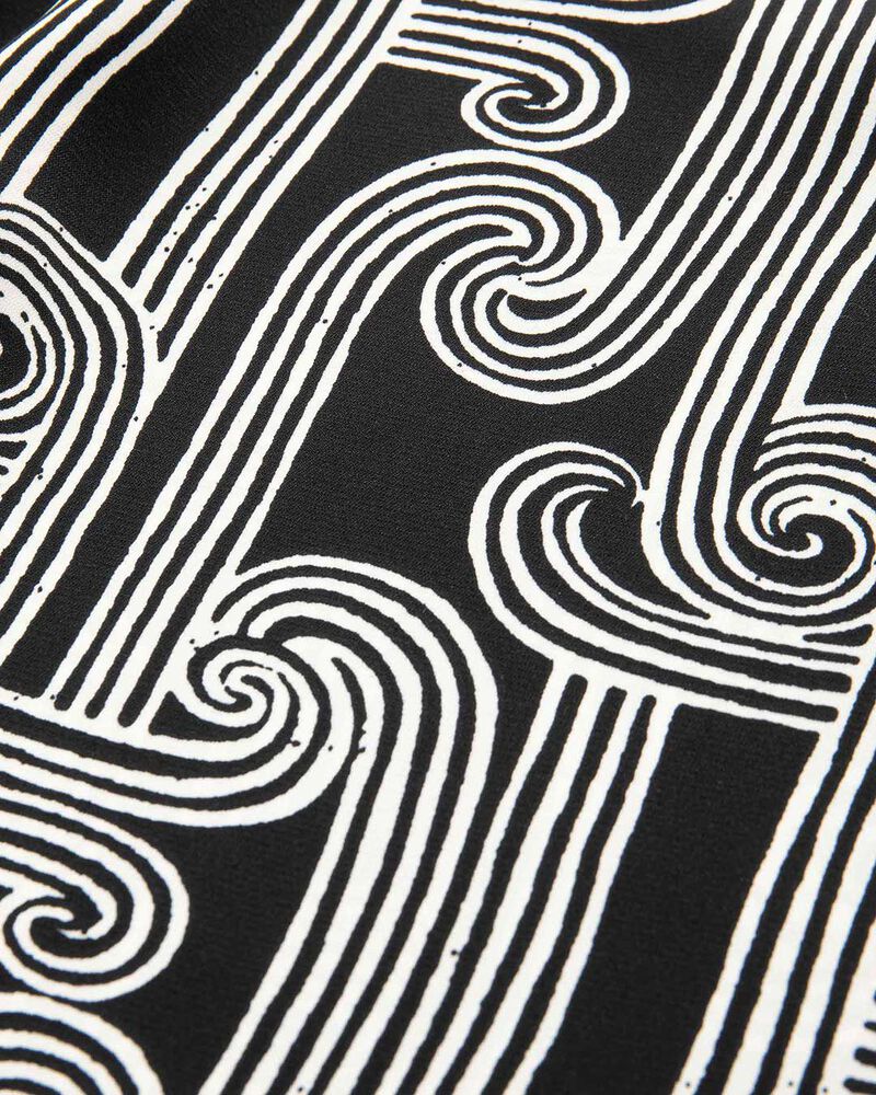 null image number null